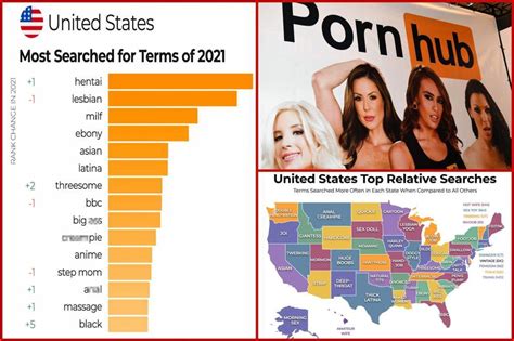 10 Best Premium Porn Sites Of 2024